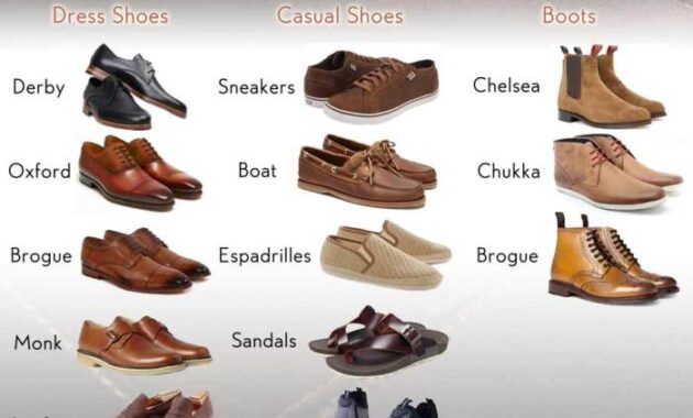 Styles of men's dress shoes